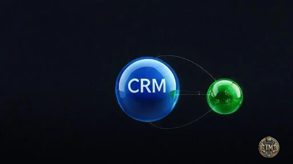 Integração entre CRM, automação e vendas Integração entre CRM, automação e vendas